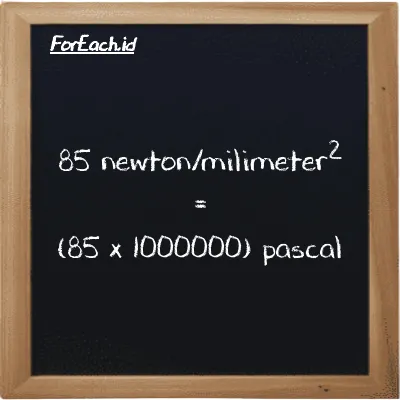 How to convert newton/milimeter<sup>2</sup> to pascal: 85 newton/milimeter<sup>2</sup> (N/mm<sup>2</sup>) is equivalent to 85 times 1000000 pascal (Pa)